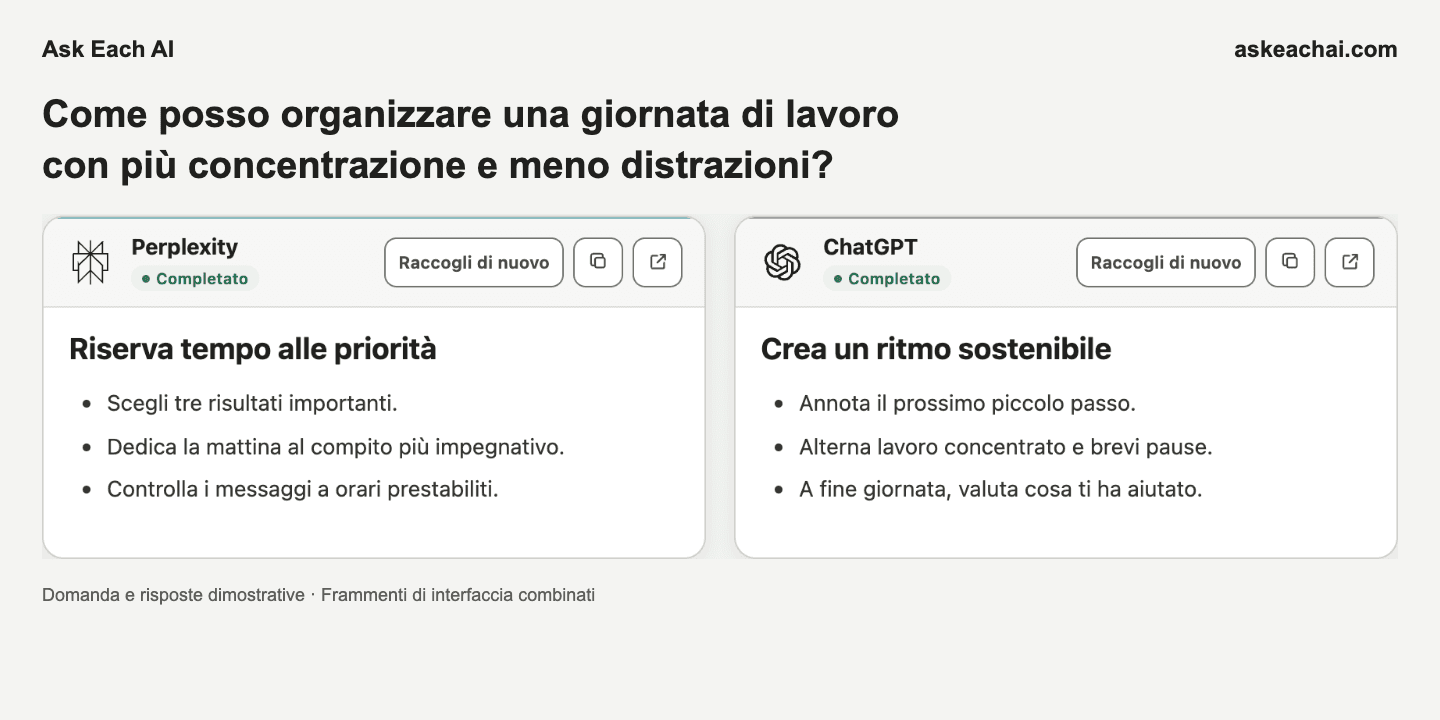 Pagina dei risultati di Ask Each AI Gratuito con due risposte di IA selezionate in estratti combinati dell’interfaccia