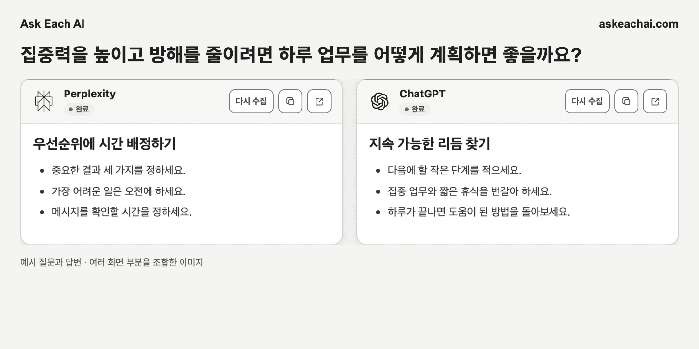 선택한 두 AI의 답변을 화면 일부를 조합하여 보여주는 Ask Each AI 무료 결과 페이지