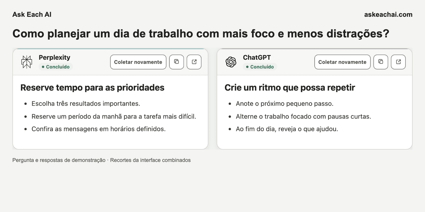 Página de resultados do Ask Each AI Grátis com duas respostas de IA selecionadas em trechos combinados da interface