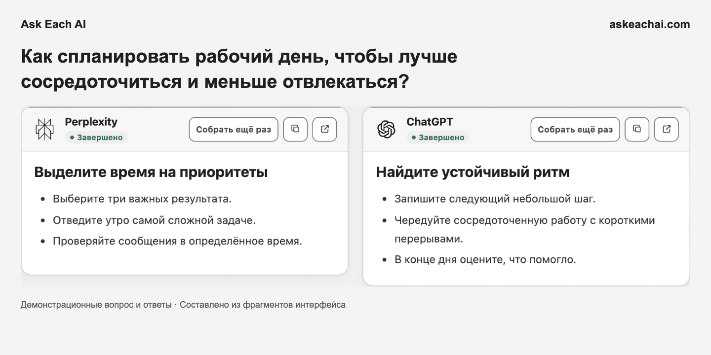 Страница результатов Ask Each AI на тарифе Бесплатный: два выбранных ответа ИИ в составленных фрагментах интерфейса