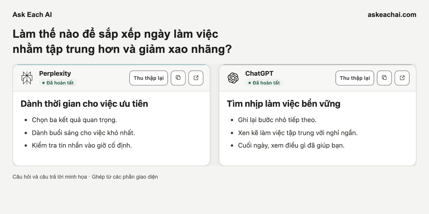 Trang kết quả Ask Each AI Miễn phí hiển thị hai câu trả lời AI đã chọn trong các phần giao diện được ghép lại
