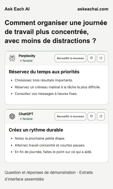 Résultats Ask Each AI Gratuit dans une fenêtre étroite avec deux réponses d’IA ; ne signifie pas que l’extension est compatible avec Chrome mobile