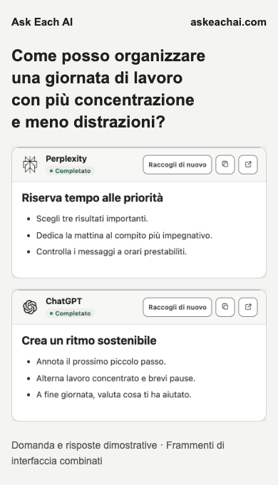Risultati di Ask Each AI Gratuito in una finestra stretta con due risposte di IA; non indica il supporto dell’estensione su Chrome mobile