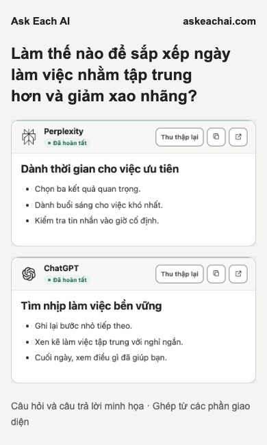 Kết quả Ask Each AI Miễn phí trong cửa sổ hẹp với hai câu trả lời AI đã chọn; không có nghĩa là hỗ trợ tiện ích trên Chrome di động