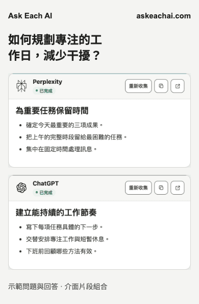 Ask Each AI 免費版 窄視窗結果頁，展示兩個已選 AI 的回答；不代表支援手機 Chrome 擴充功能