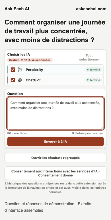 Panneau latéral Ask Each AI Gratuit avec deux services d’IA sélectionnés et un champ de question