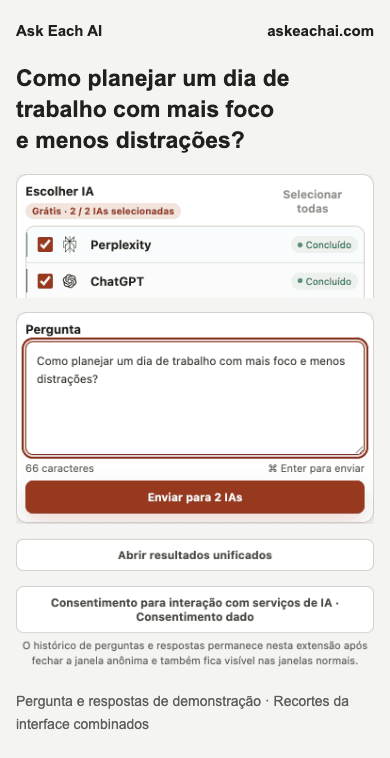 Painel lateral do Ask Each AI Grátis com dois serviços de IA selecionados e um campo de pergunta