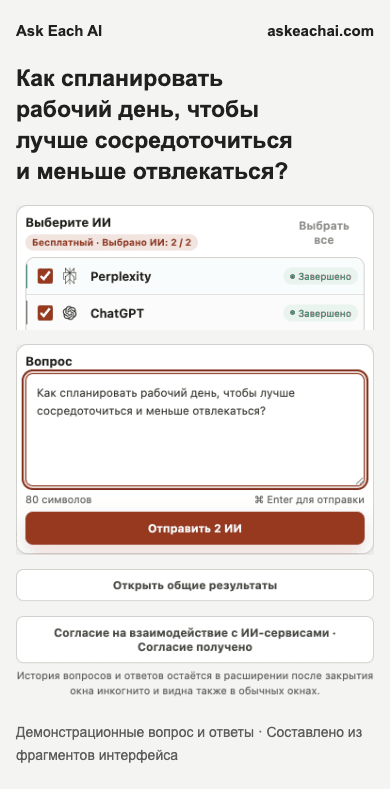 Боковая панель Ask Each AI на тарифе Бесплатный с двумя выбранными сервисами ИИ и полем вопроса